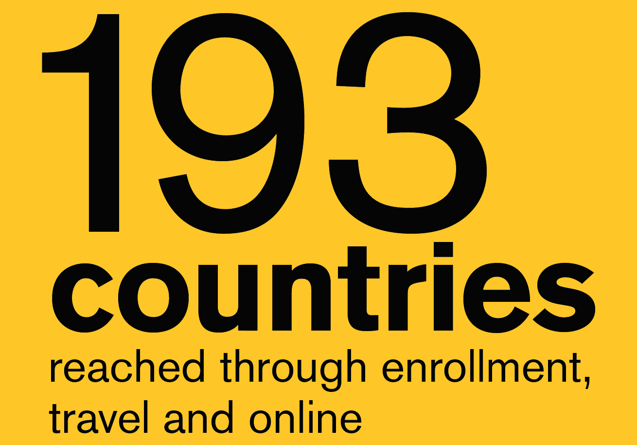 193 countries reached through enrollment travel and online