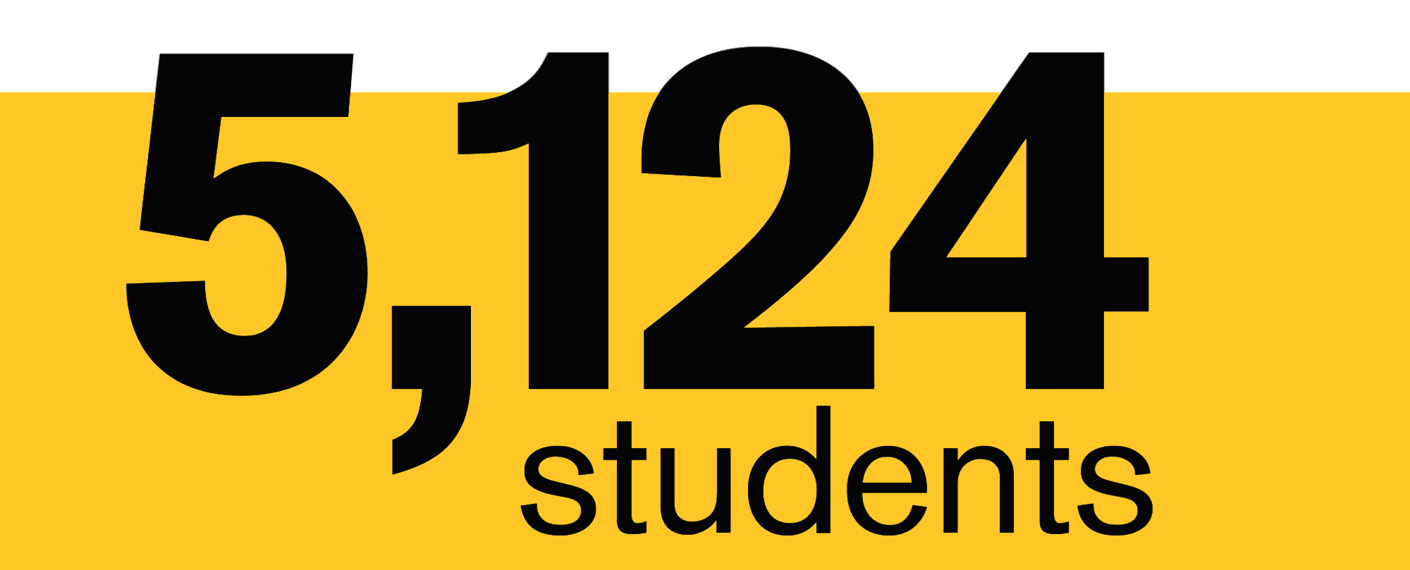 5,124 students