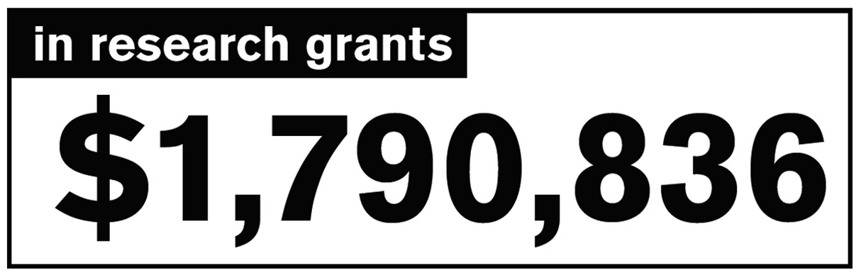 $1,790,836 in research grants