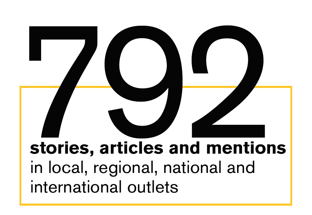 792 stories, articles and mentions