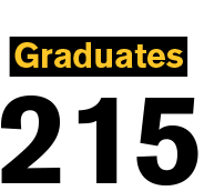 Text: Graduates 215