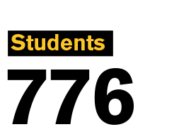 Text: Students 776