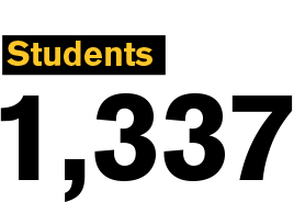 Text: Students 1,337