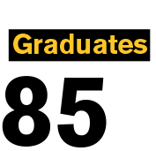 Text: Graduates 85