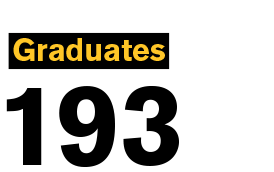 Text: Graduates 193