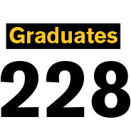 Text: Graduates 228