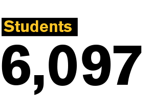 Students 6,097