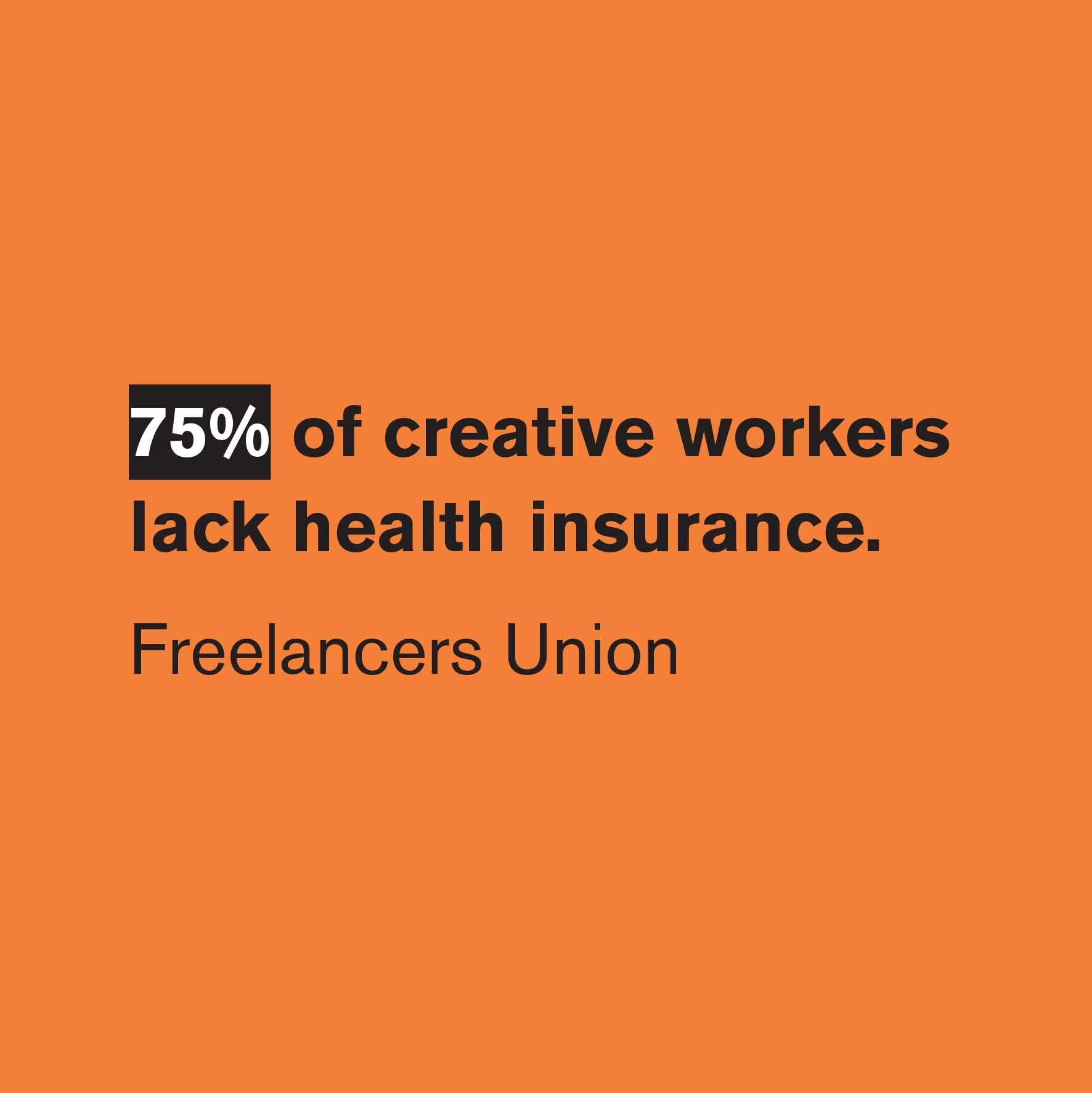 75% of creative workers lack health insurance (Freelancers Union)