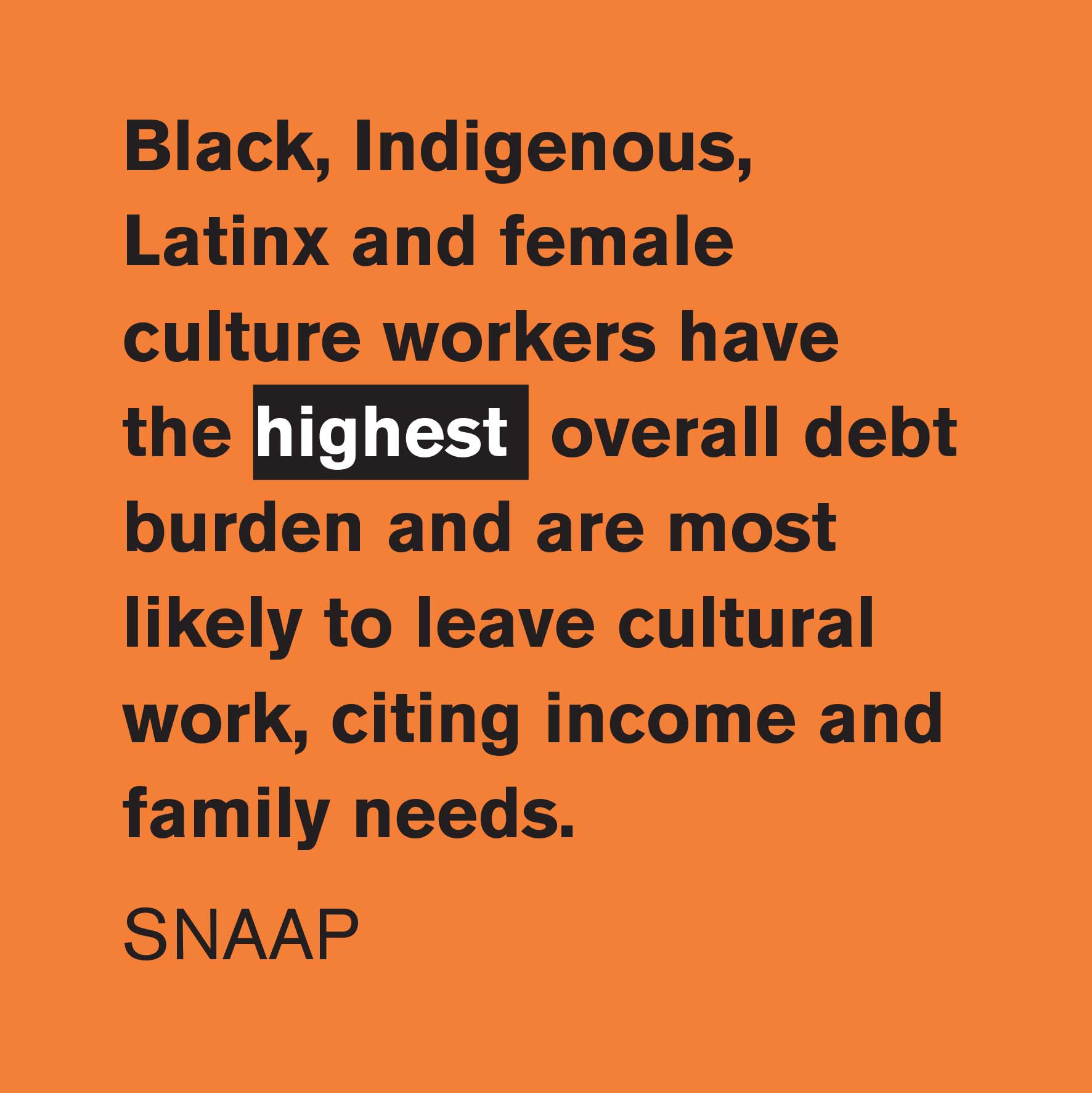 Black, Indigenous, Latinx and female culture workers have the highest overall debt burden and are most likely to leave cultural work, citing income and family needs (SNAAP)