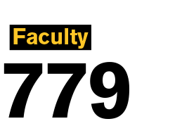 Faculty 779